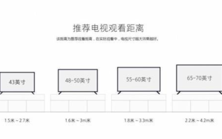 电视机最佳观看距离是多少？
