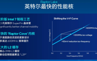 Intel 13代酷睿 i7-13700K详细性能跑分