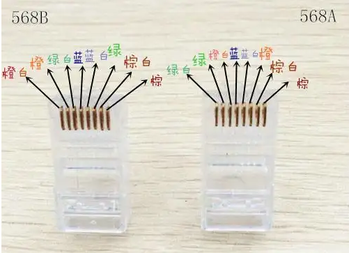 网线（双绞线）连接线的制作（如何打水晶头）-第1张图片-挨踢攻城狮