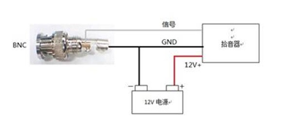 海康威视录像机录音接线及配置指导-第2张图片-挨踢攻城狮