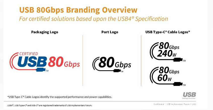USB 80Gbps接口标准正式发布 USB 3.0/USB4称呼被淘汰-第2张图片-挨踢攻城狮